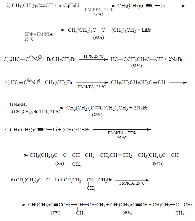 Получение алкинов | Это Химфак МГУ, Детка!